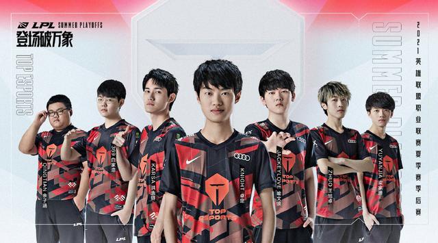 运动在全球 运动在全球