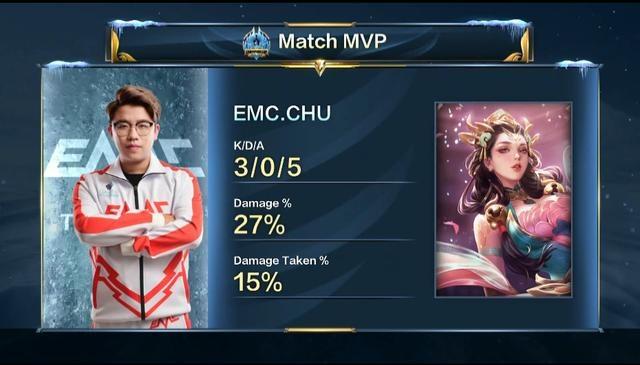 内讧？利物浦两大巨星训练疑争吵！萨拉赫推搡阿诺德，队友忙劝架