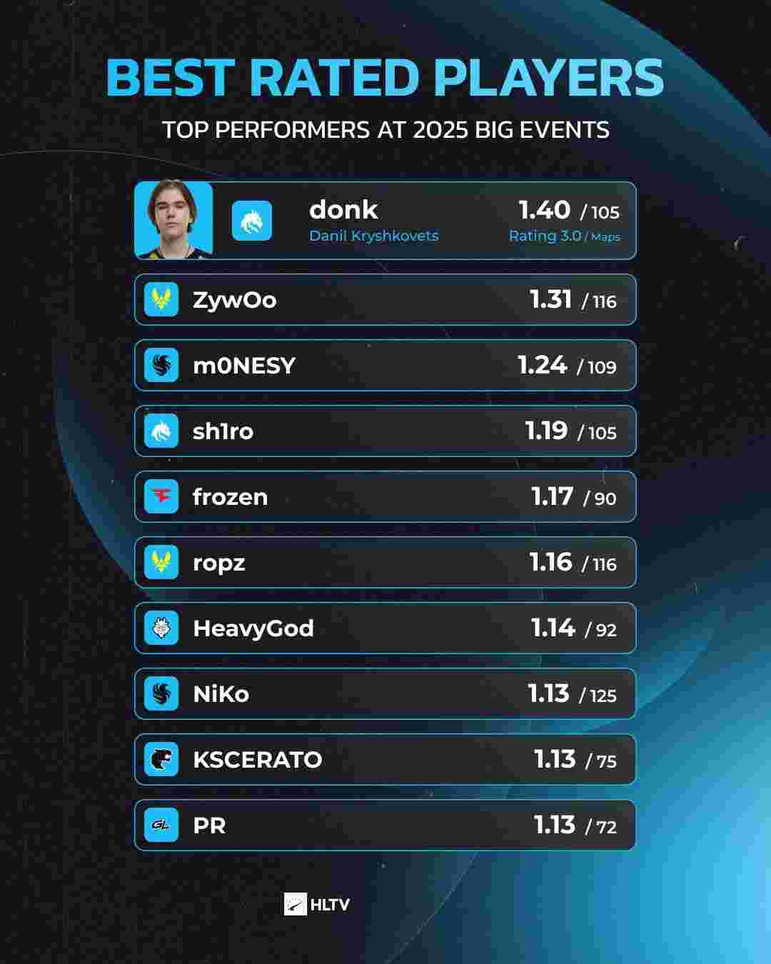 面临出局绝 面临出局绝